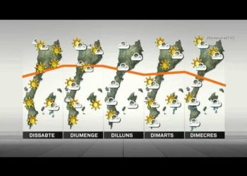 Mapa del tiempo de TV3 que reproduce los 'Països Catalans'. Foto: CCMA.