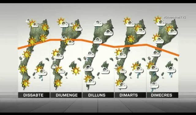 Mapa del tiempo de TV3 que reproduce los 'Països Catalans'. Foto: CCMA.